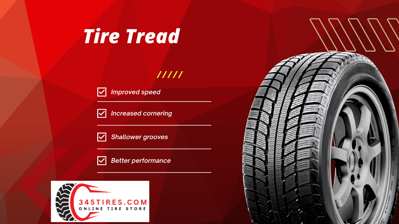 The Art of Tire Tread: Understanding Traction and Performance ...
